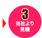 3.���Ђ�茩�ς�