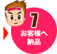 7.���q�l�֔[�i