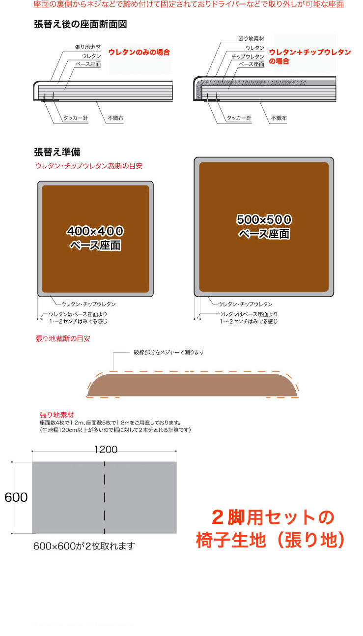 2脚用